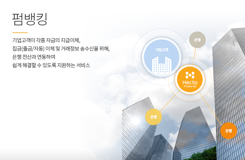 펌뱅킹