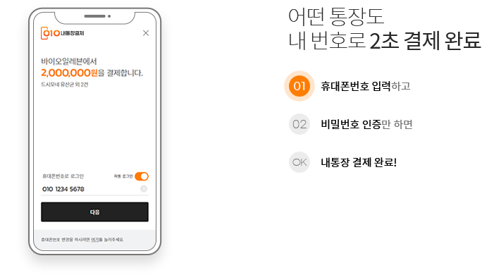 step01.휴대폰번호 입력하고