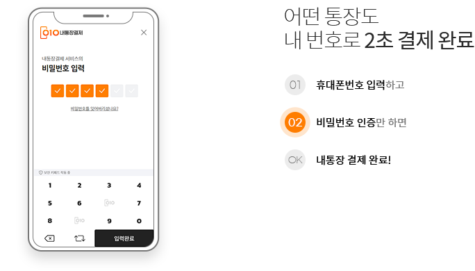 step02.비밀번호 인증만 하면
