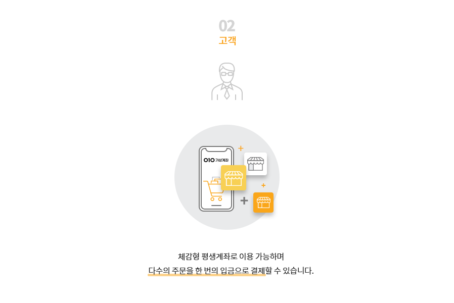 02. 고객