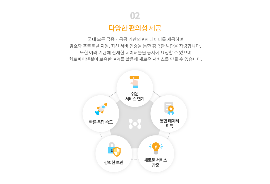 02. 다양한 편의성 제공