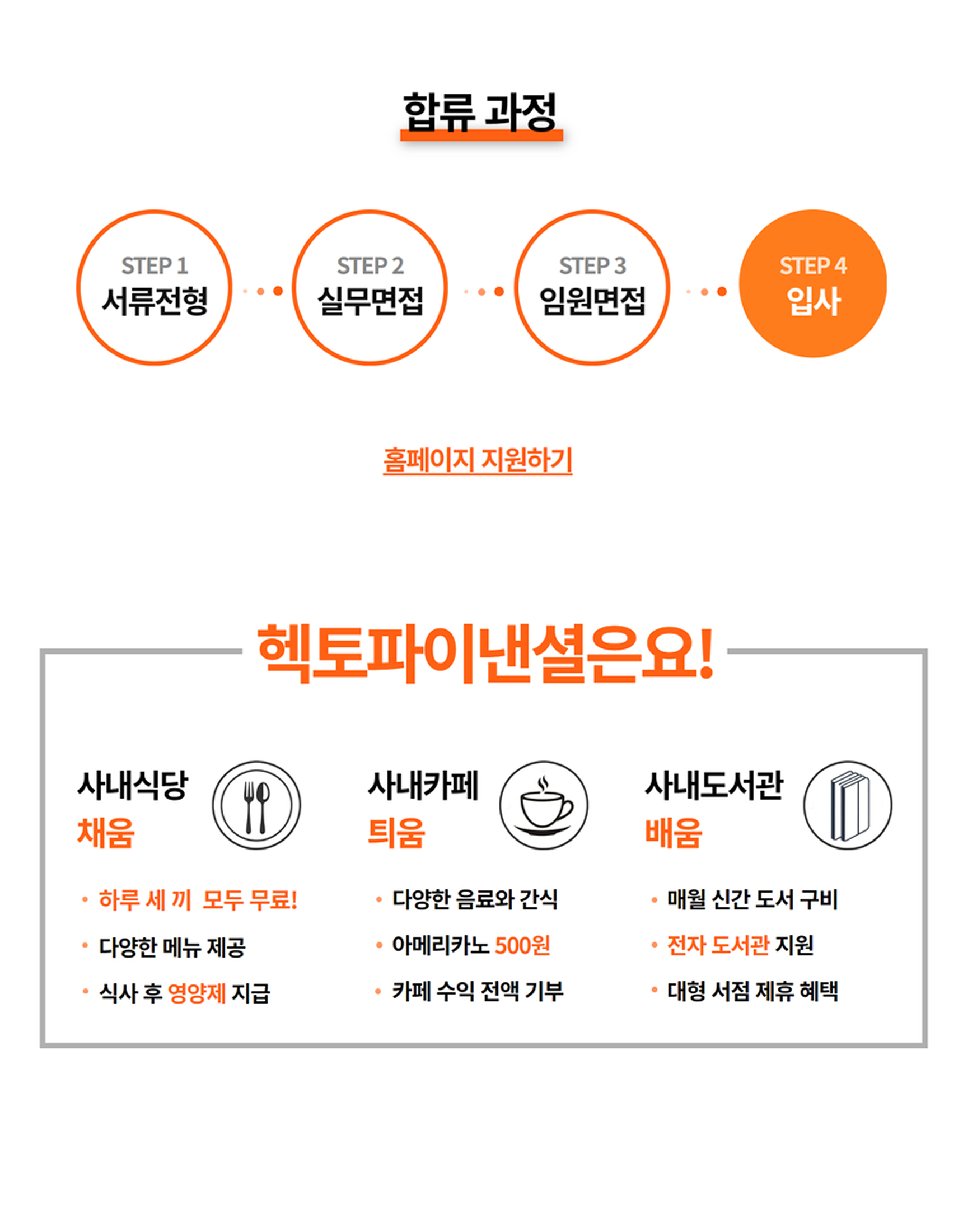 헥토파이낸셜