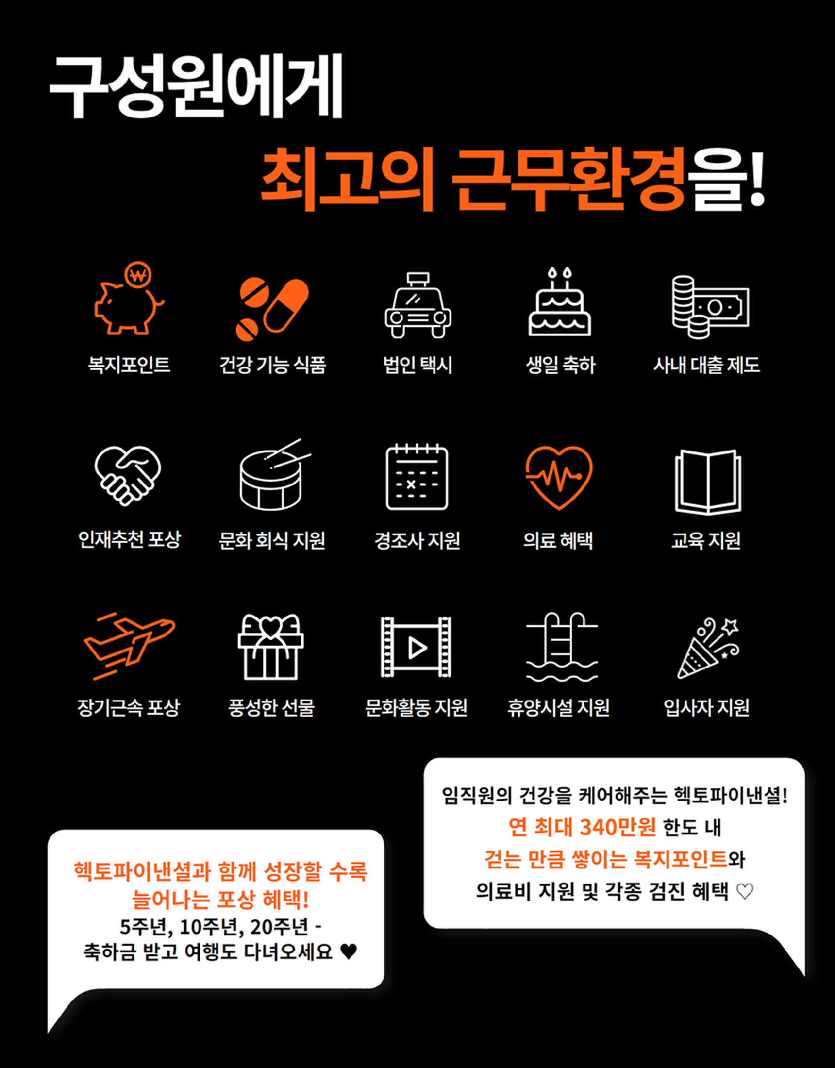 헥토파이낸셜